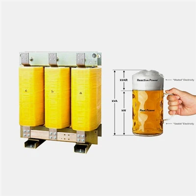 Explication des tailles de transformateur : comment choisir la bonne spécific...